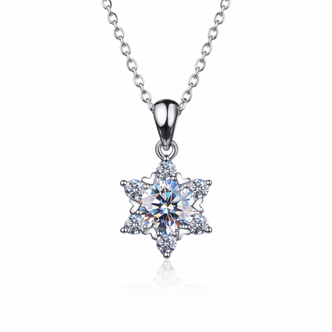 Glacier Spark Necklace