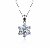 Glacier Spark Necklace