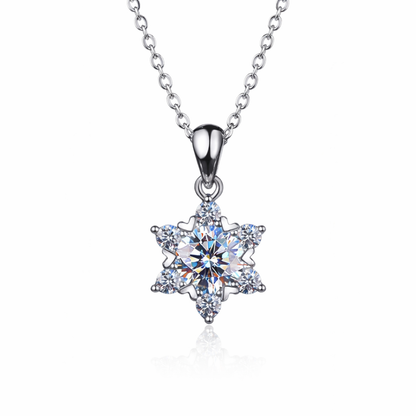 Glacier Spark Necklace