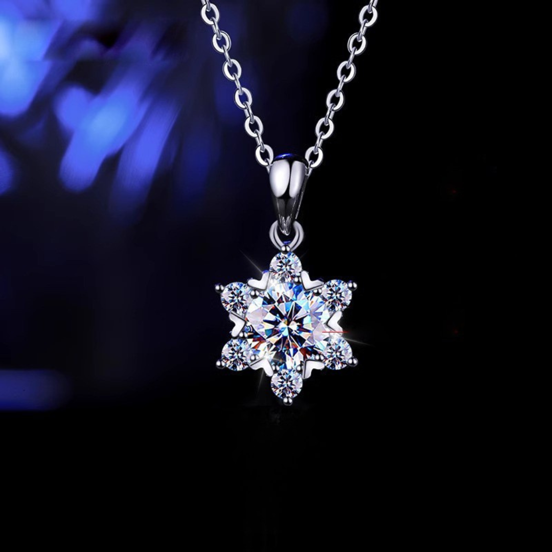 Glacier Spark Necklace
